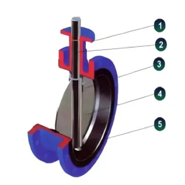 ꯃꯤꯗꯤꯌꯝ ꯂꯥꯏꯟ ꯐ꯭ꯂꯦꯡꯖ ꯕꯇꯔꯐ꯭ꯜ...