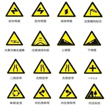 Indicate the sign, commonly...